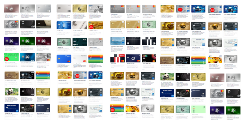 Creditcard Vergelijker