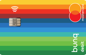 mastercard zakelijk aanvragen